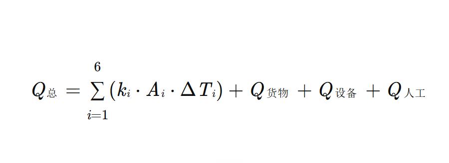 冷库建造成本计算