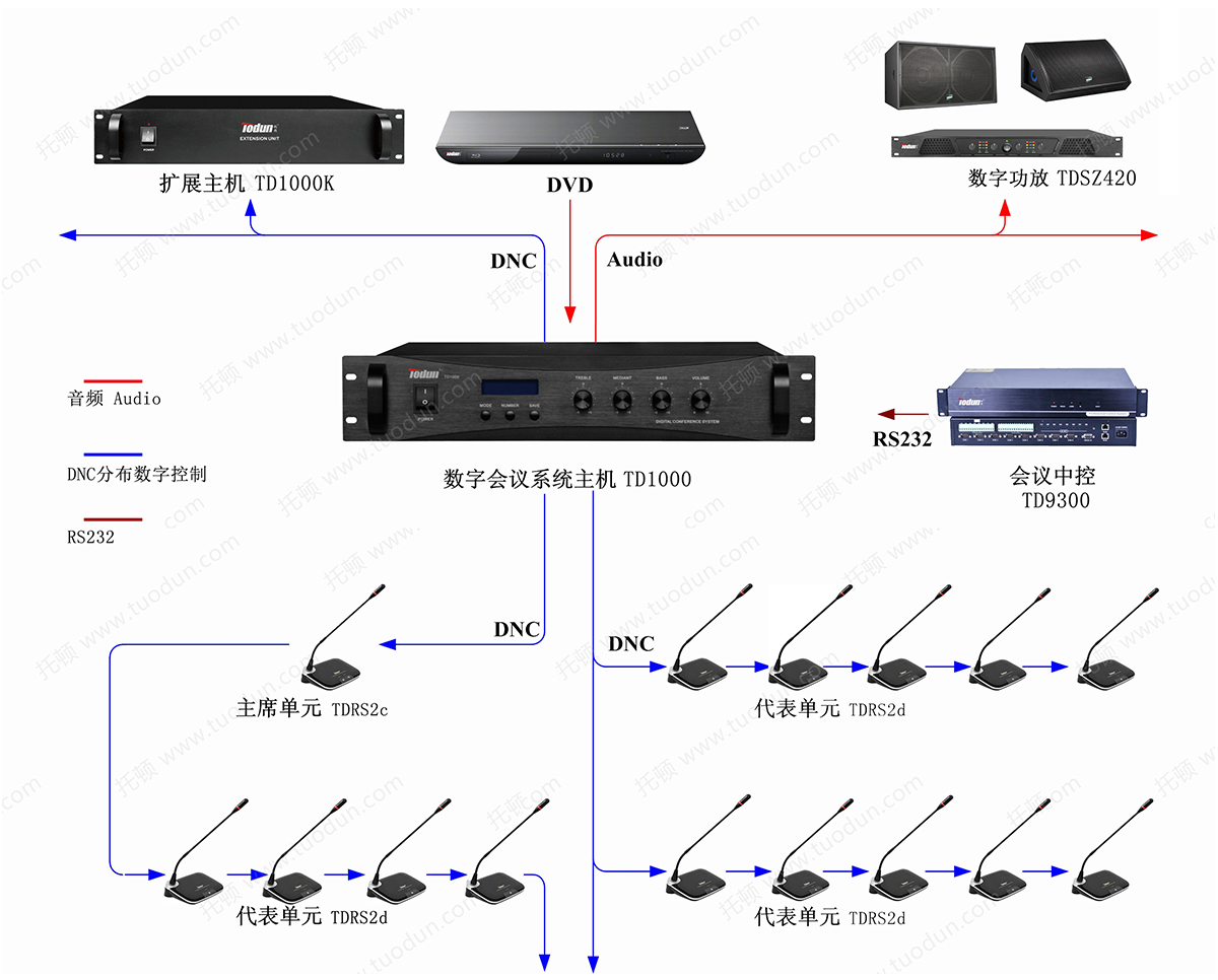 手拉手水印 香港六马宝典